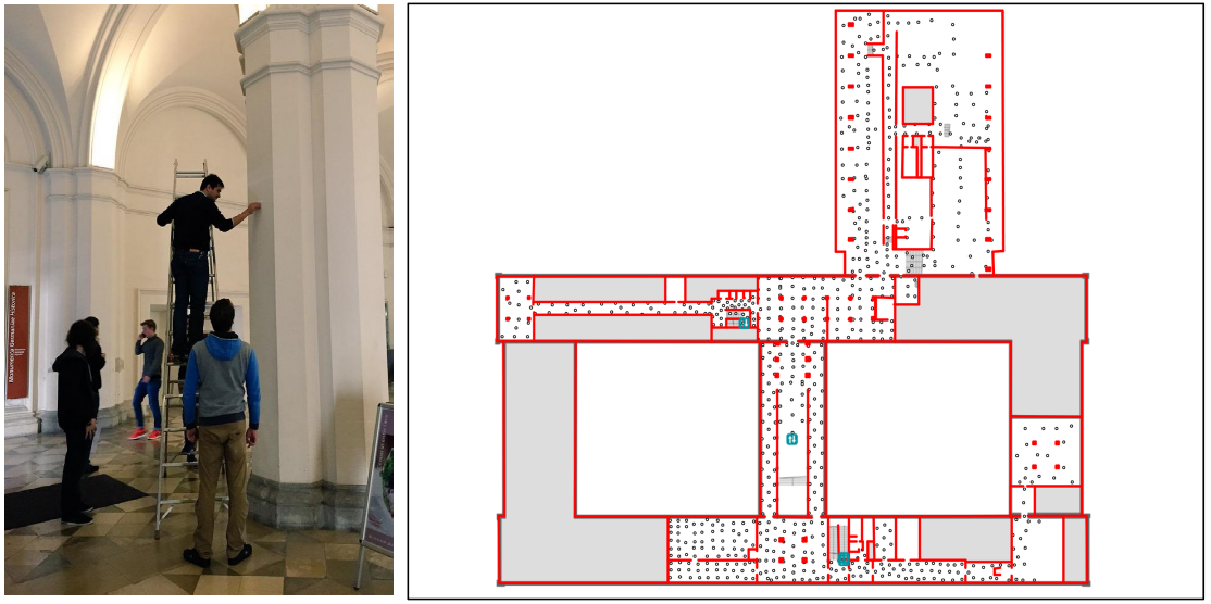 Installing the BLE beacons and fingerprinting of the Bluetooth signal for localization and navigation.